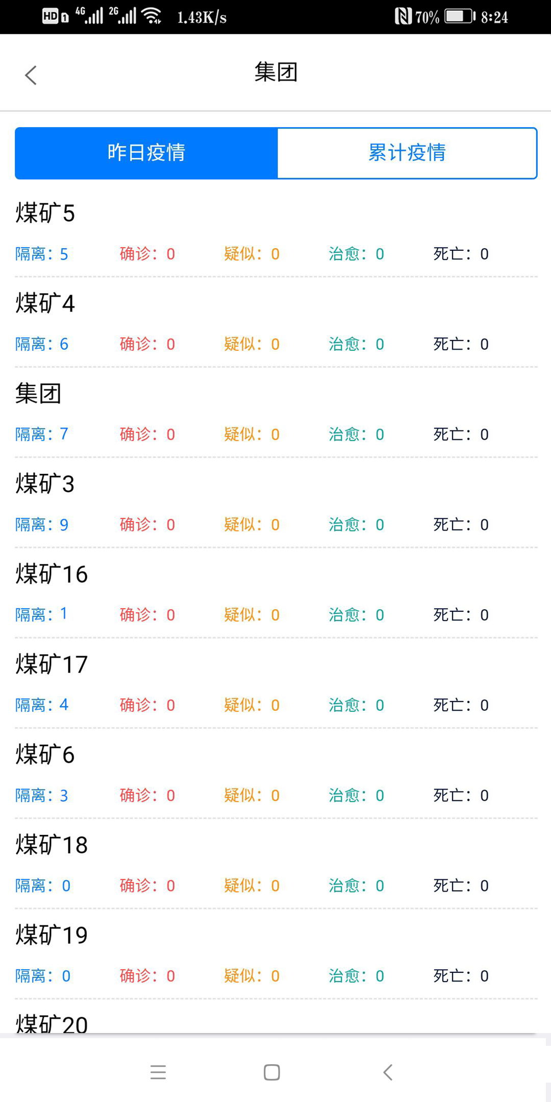 移動端-疫情統(tǒng)計_看圖王.jpg 移動端-疫情統(tǒng)計_看圖王.jpg